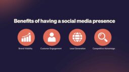 Three Ways to Grow Your Social Media Presence
