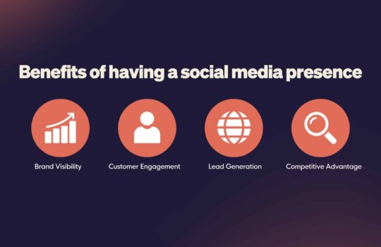 Three Ways to Grow Your Social Media Presence