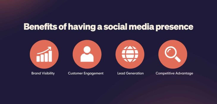 Three Ways to Grow Your Social Media Presence