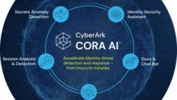 CyberArk Is Building a Comprehensive Identity Security Platform