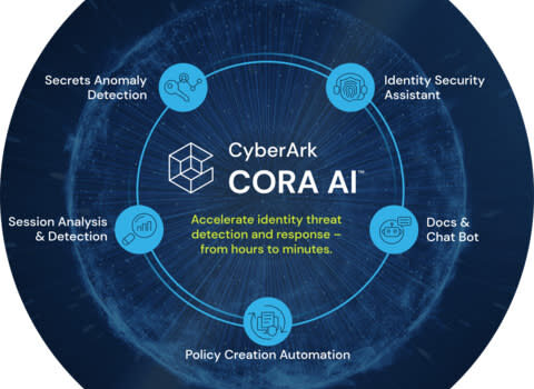 CyberArk Is Building a Comprehensive Identity Security Platform