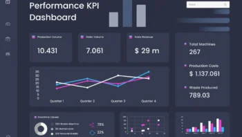 Network Performance Optimization: Essential KPIs for Telecom BI Dashboards