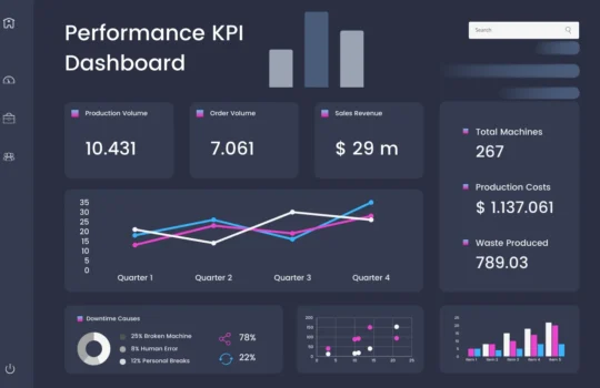 Network Performance Optimization: Essential KPIs for Telecom BI Dashboards